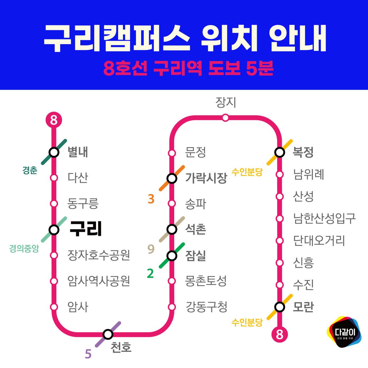 구리 다같이미술학원 사진 2