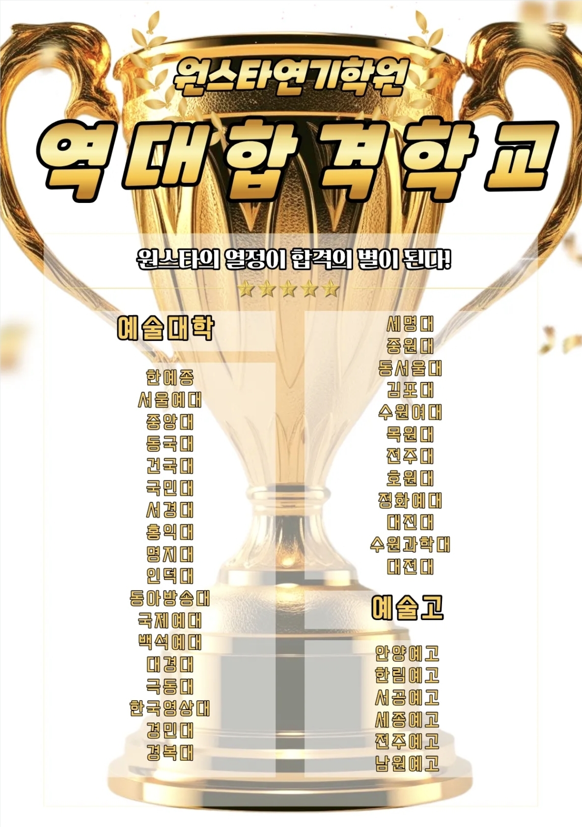 원스타서울연기학원 사진 3