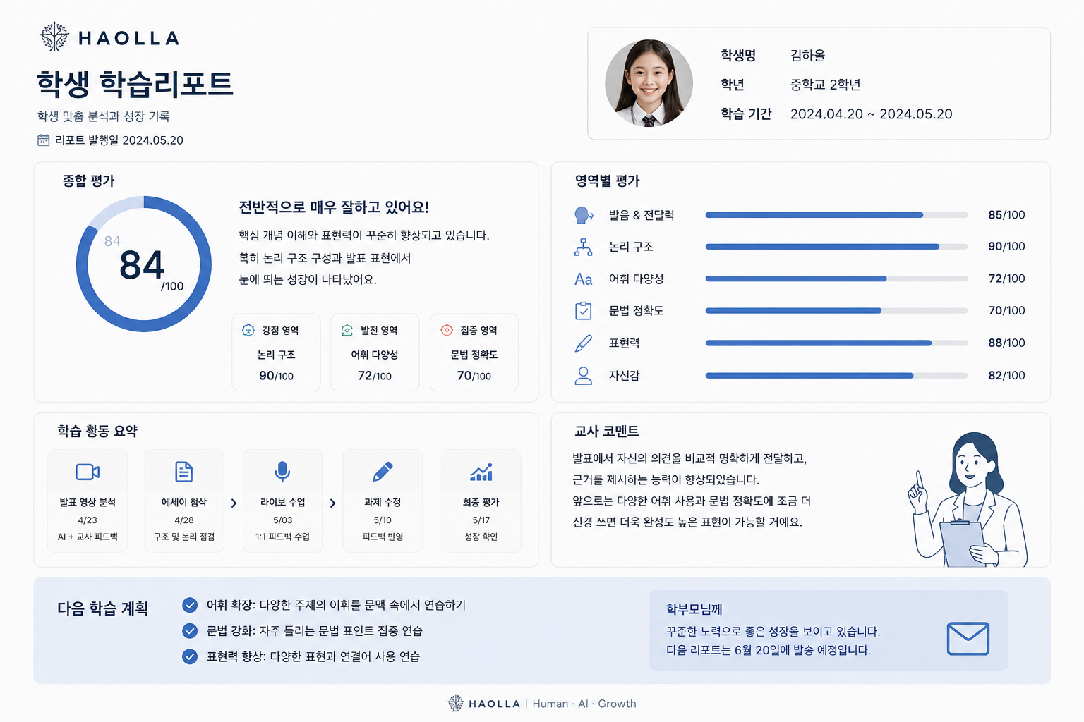 HAOLLA 하올라 Hybrid Online Live 사진 4