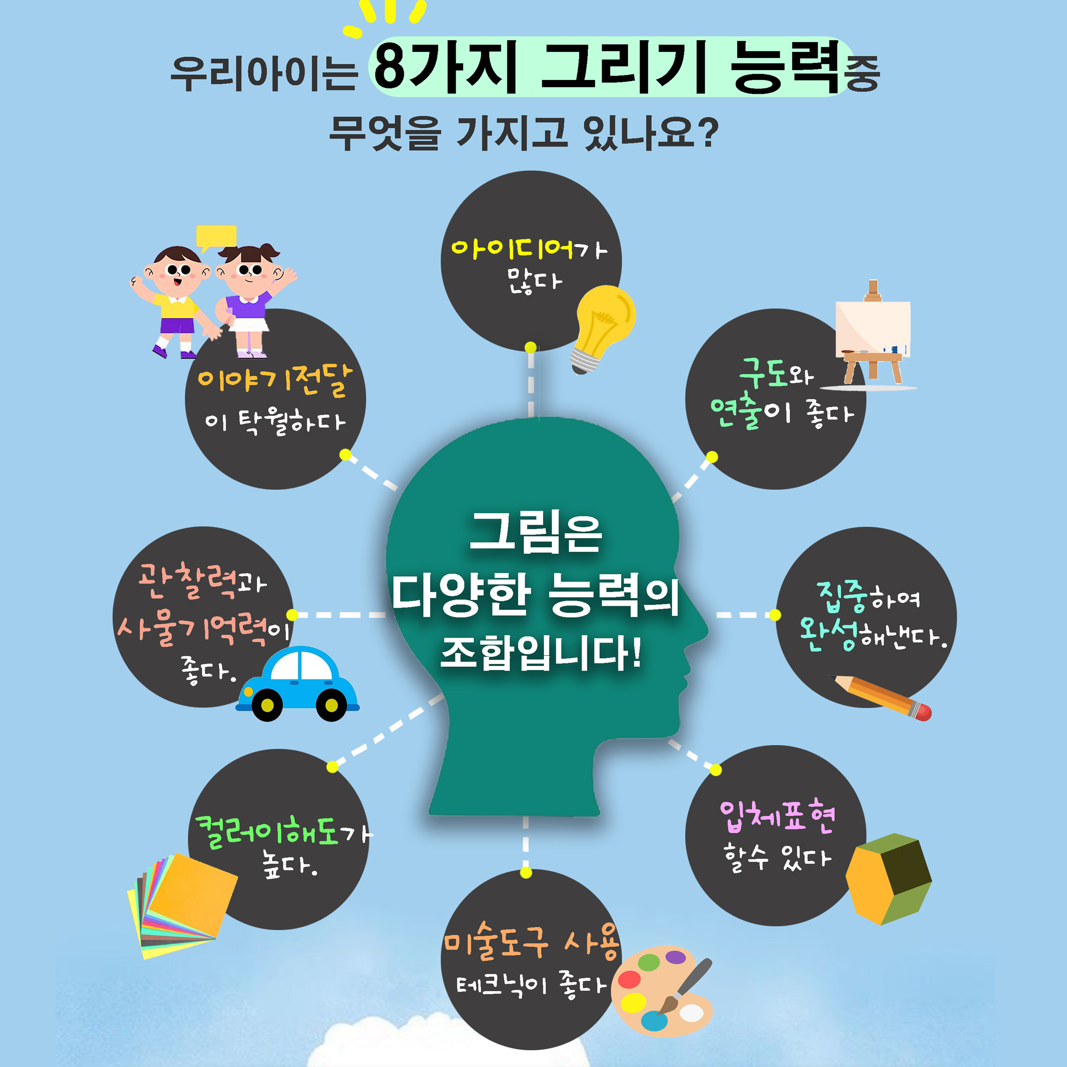 주아뜰리에미술학원 사진 4
