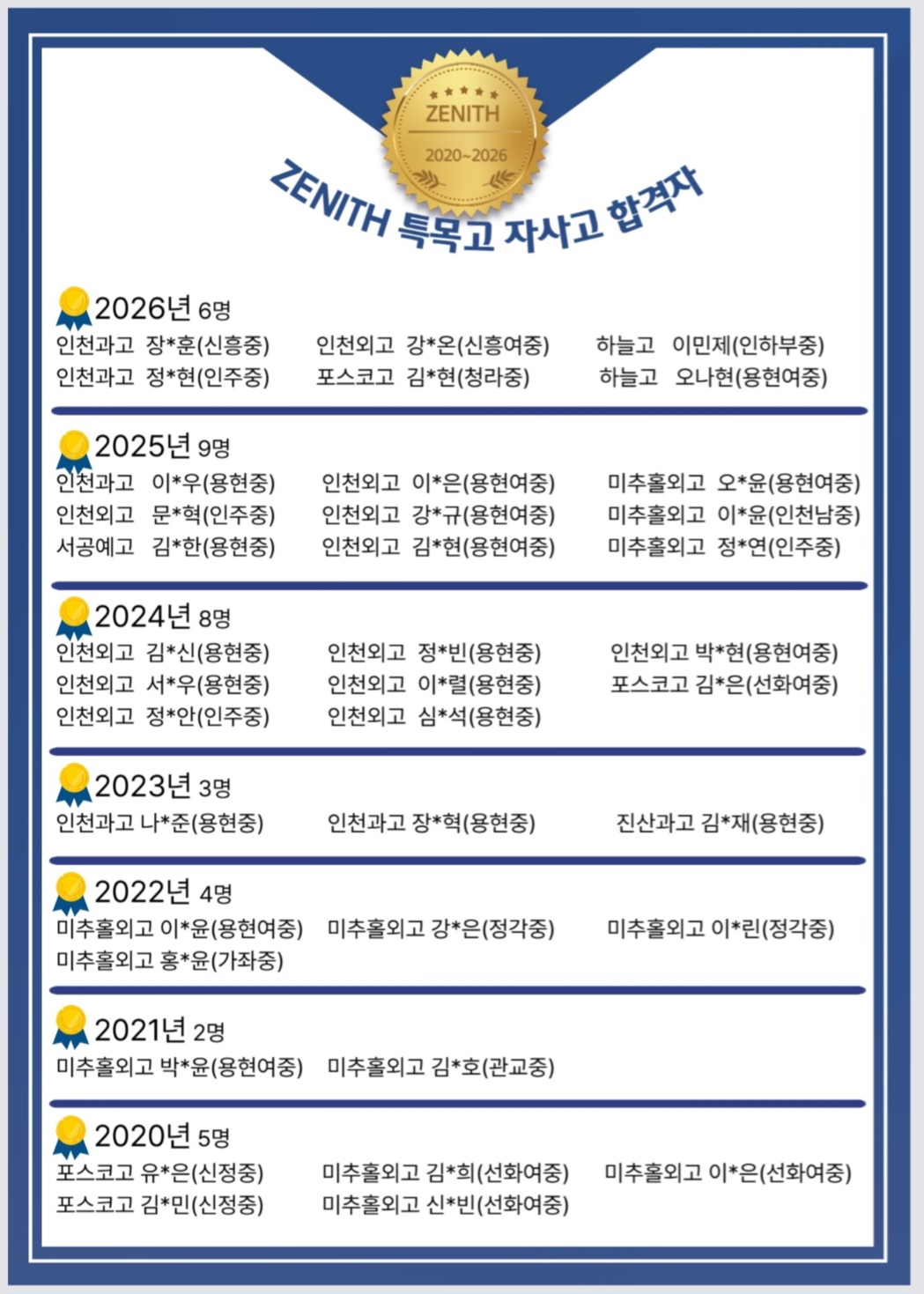 제니스영어학원 대표 이미지