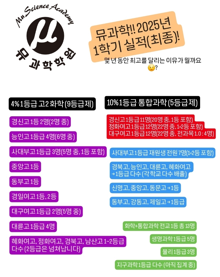 학원 사진 1번