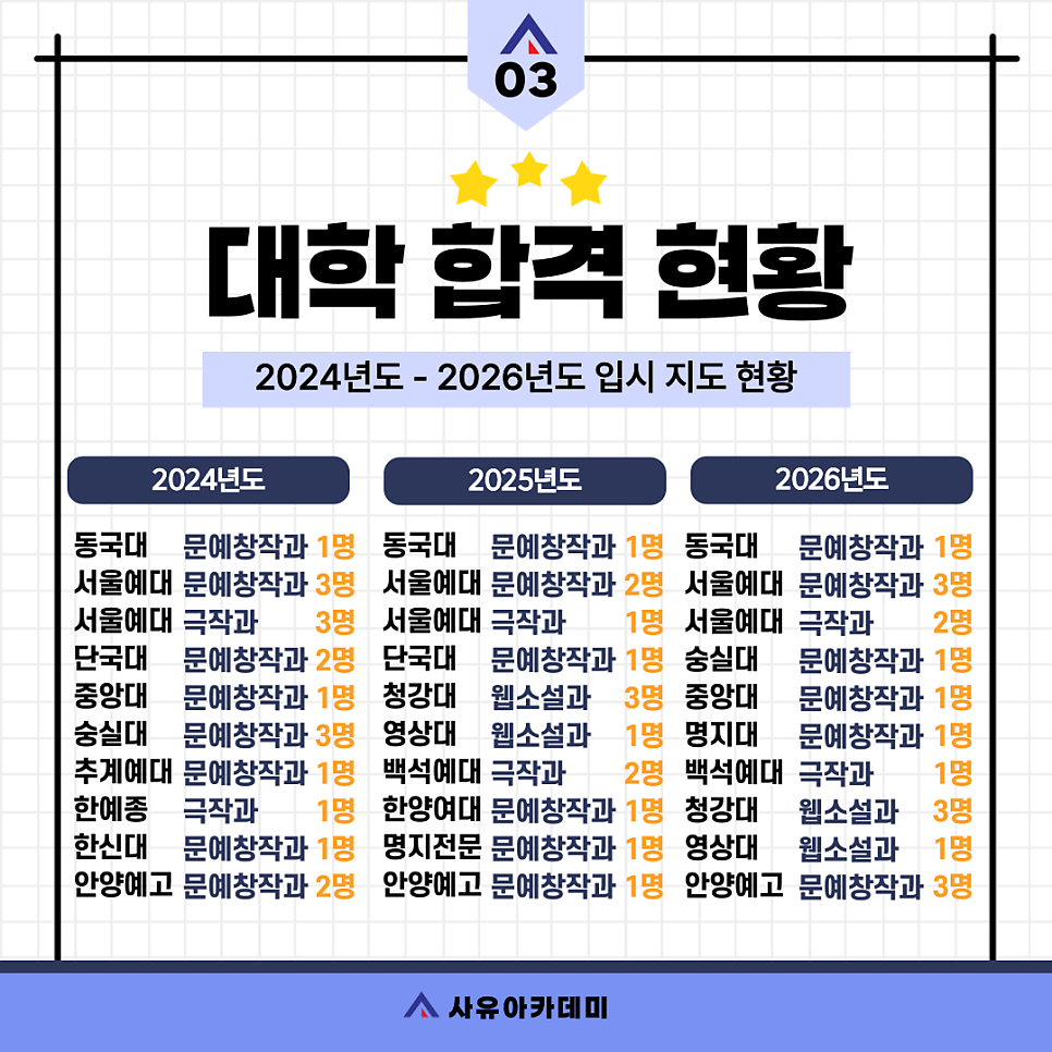 학원 사진 1번