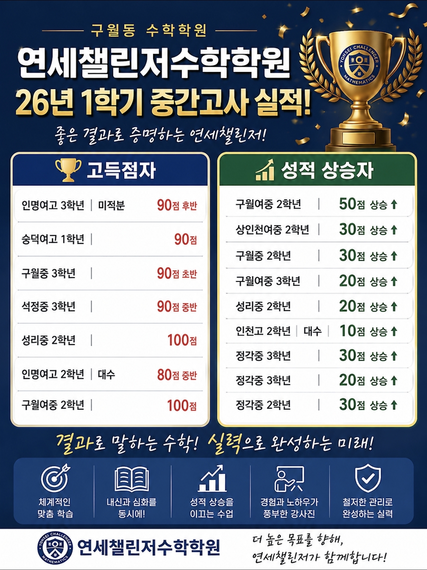 학원 사진 1번
