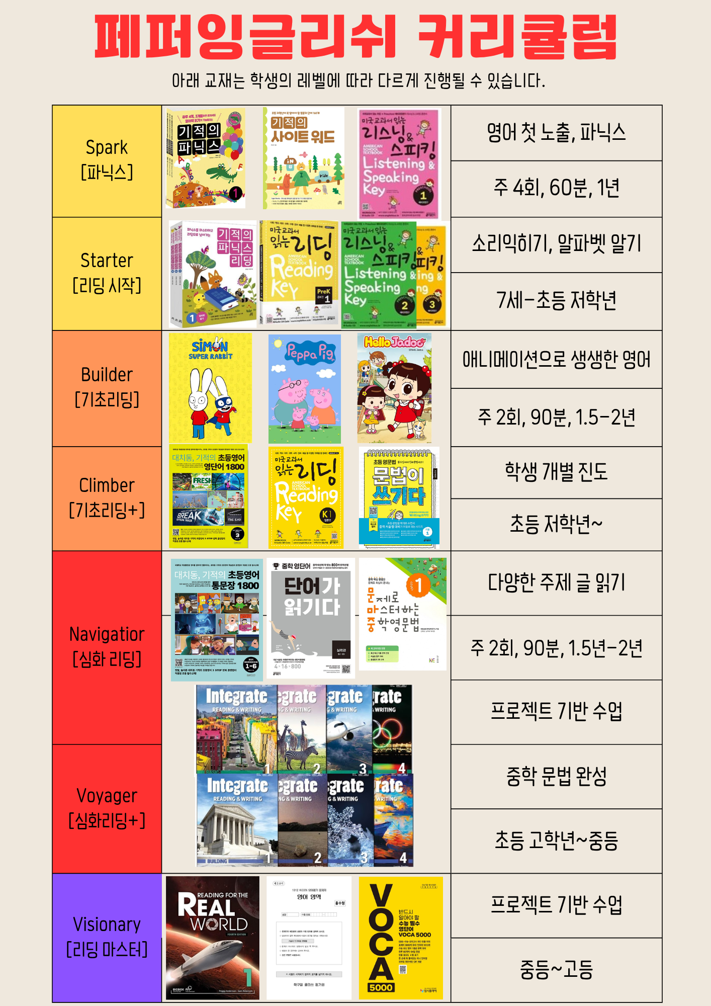페퍼잉글리쉬 사진 3