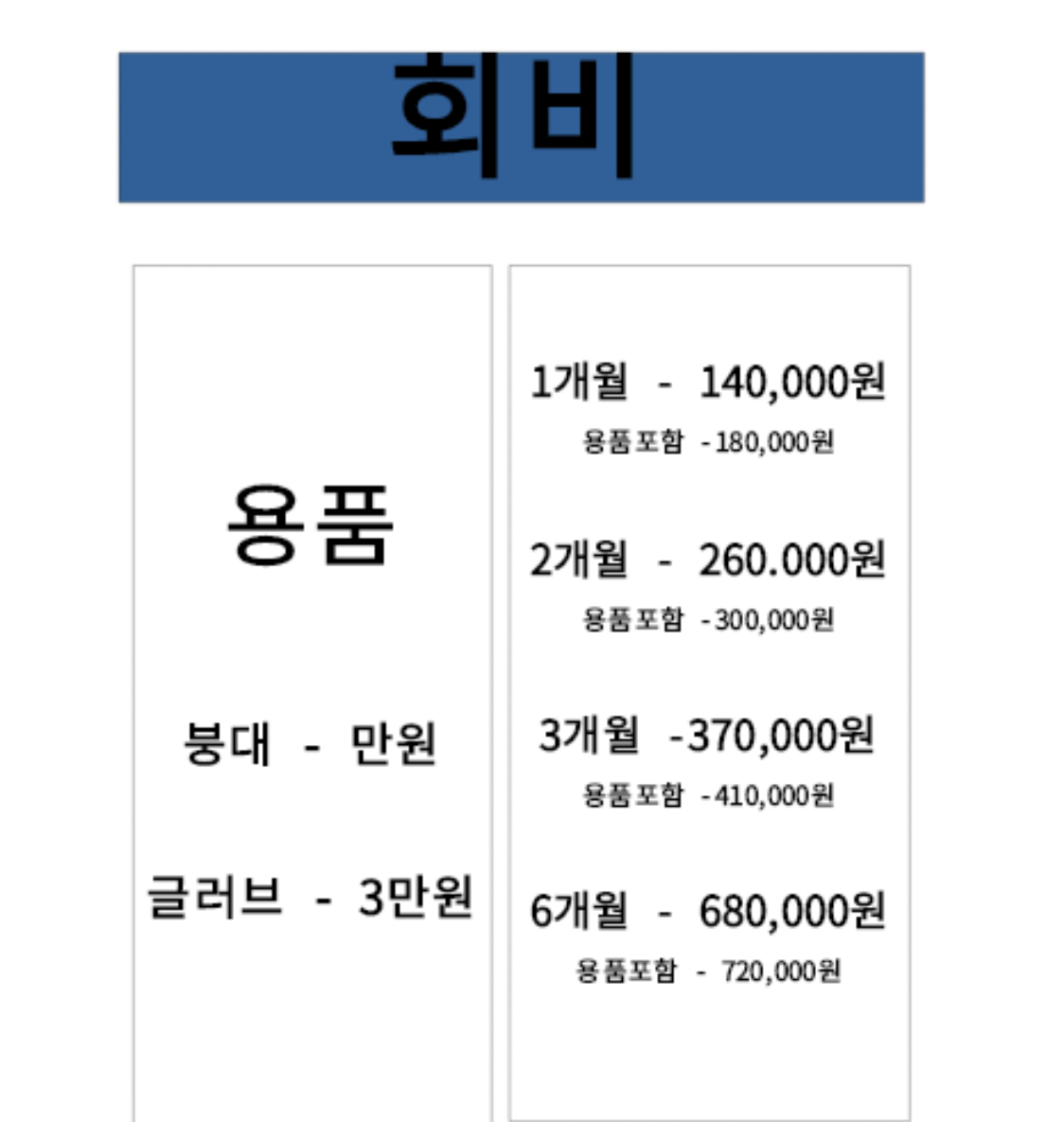 노블복싱 사진 4