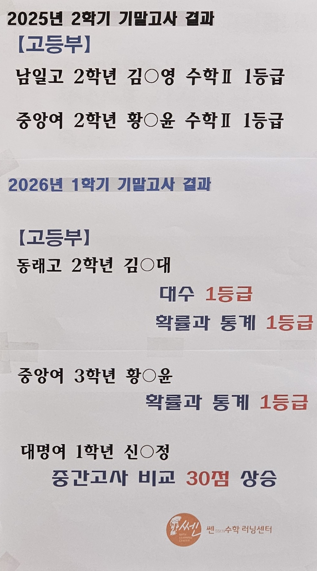 2026년 1학기 기말고사 결과