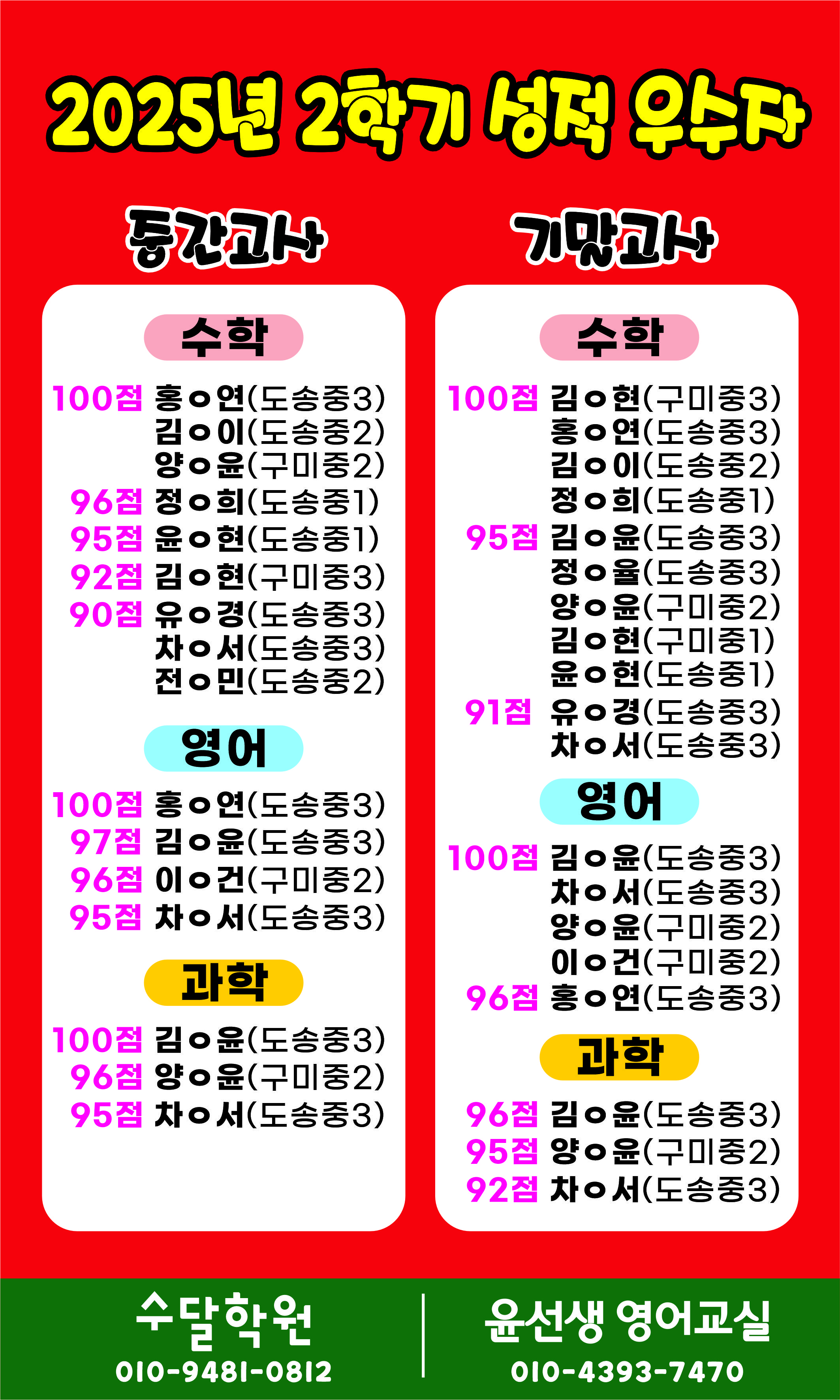 2학기 성적우수자